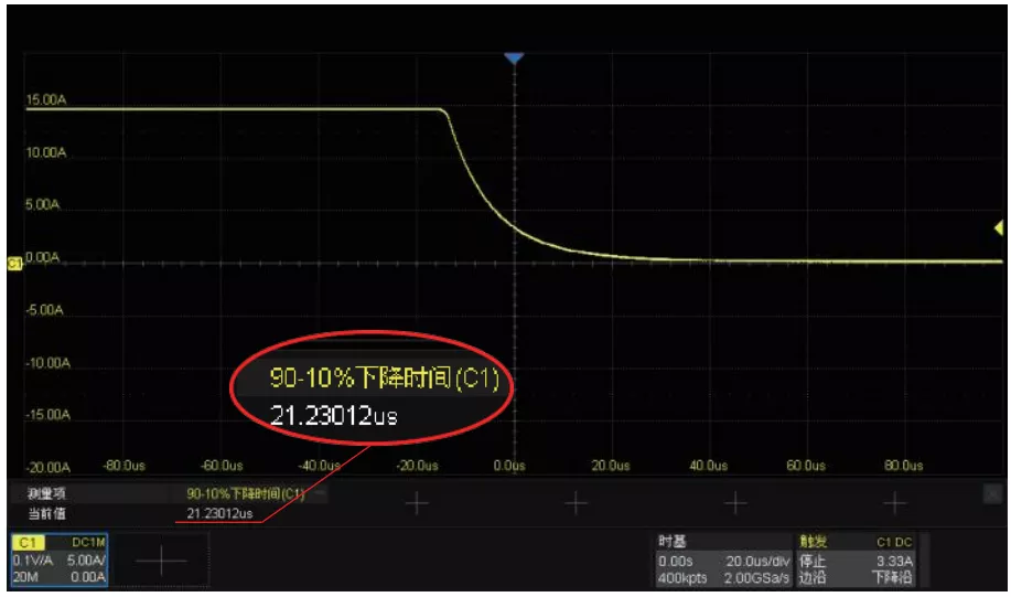 实测下降时间21.23μs