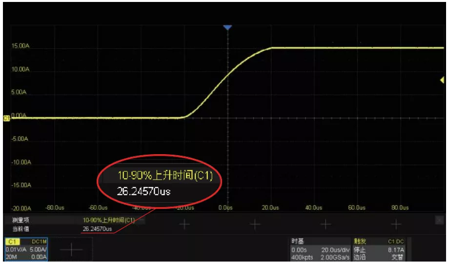 实测上升时间26.2457μs