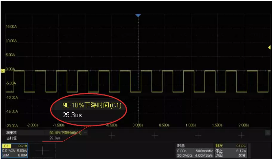 负电流脉冲29.3μs
