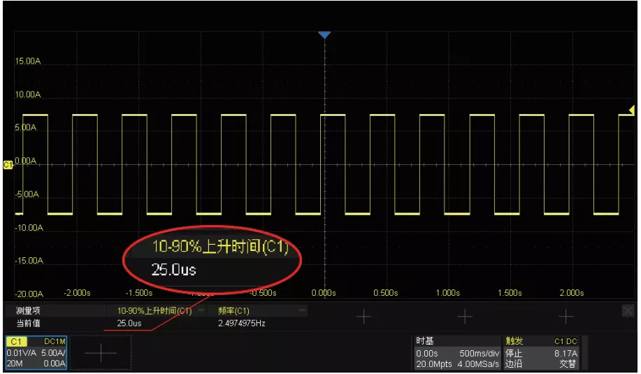 正负电流脉冲（同电流）25μs