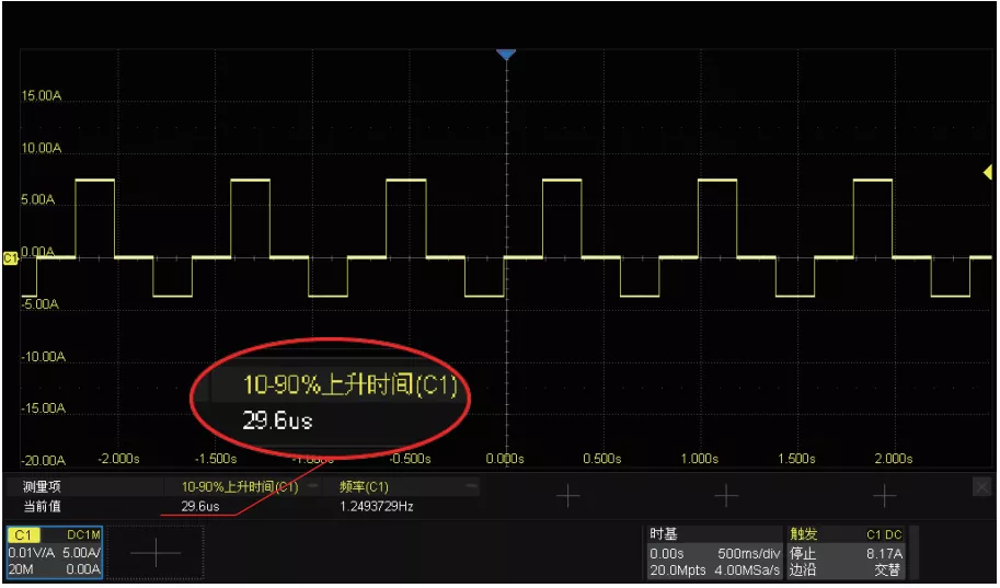 正负电流脉冲（不同电流）29.6μs